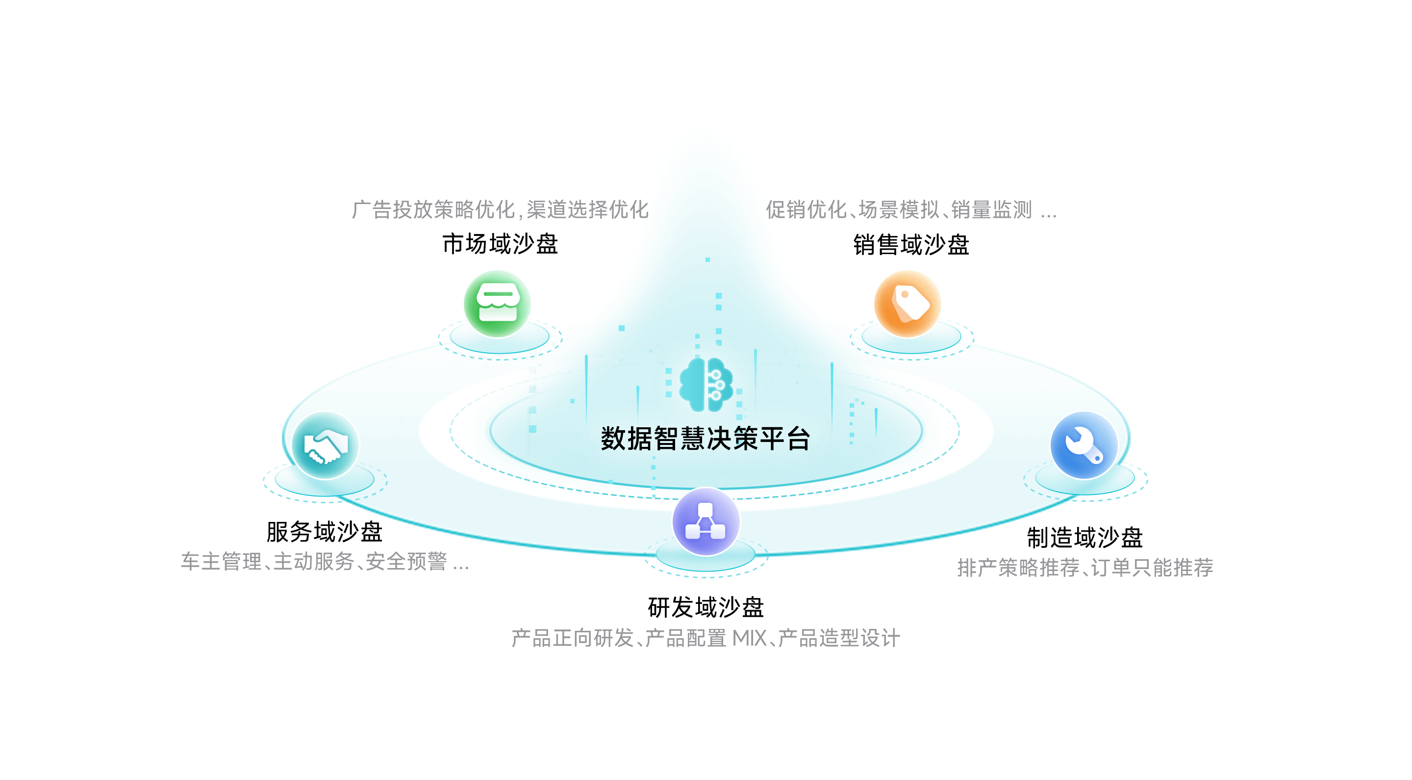 sbobet利记(中国)智慧决策平台